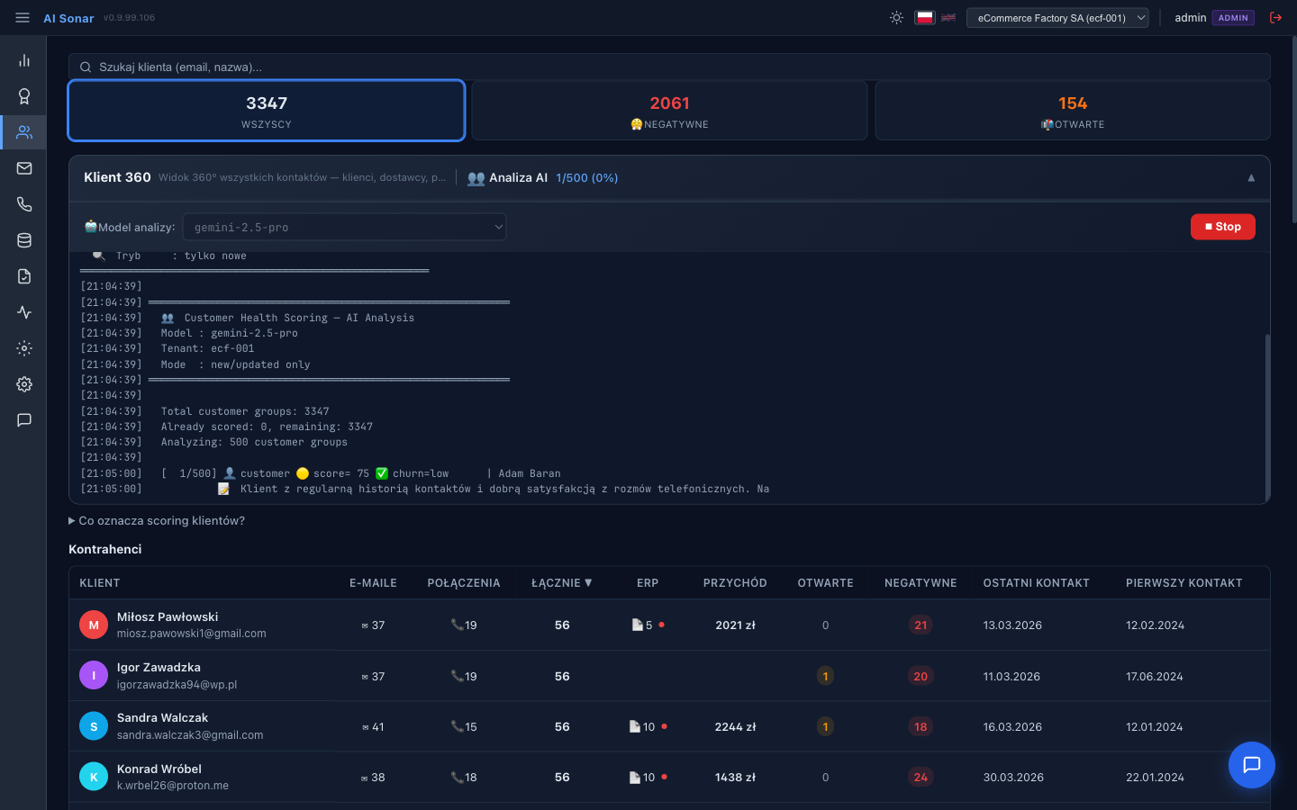 Analiza zakończona — wyniki